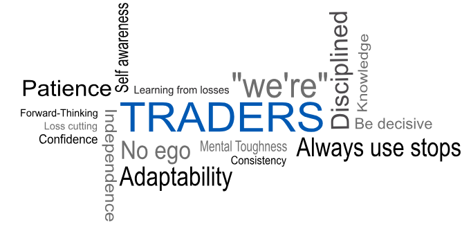 Trading, Stock Courses, Stock Market Institute, Investment, Portfolio Management, Trading Floor, Internship