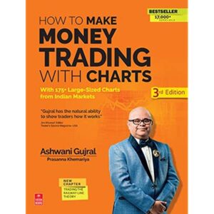 How to make Money Trading with Charts by Ashwani Gujral - Best Share Market Book for Beginners