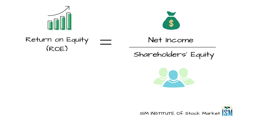 Return on Equity Formula
Return on Equity video 
Roe example 
Return on equity example 
ism institute of stock market
stock market institute 
best stock market institute   